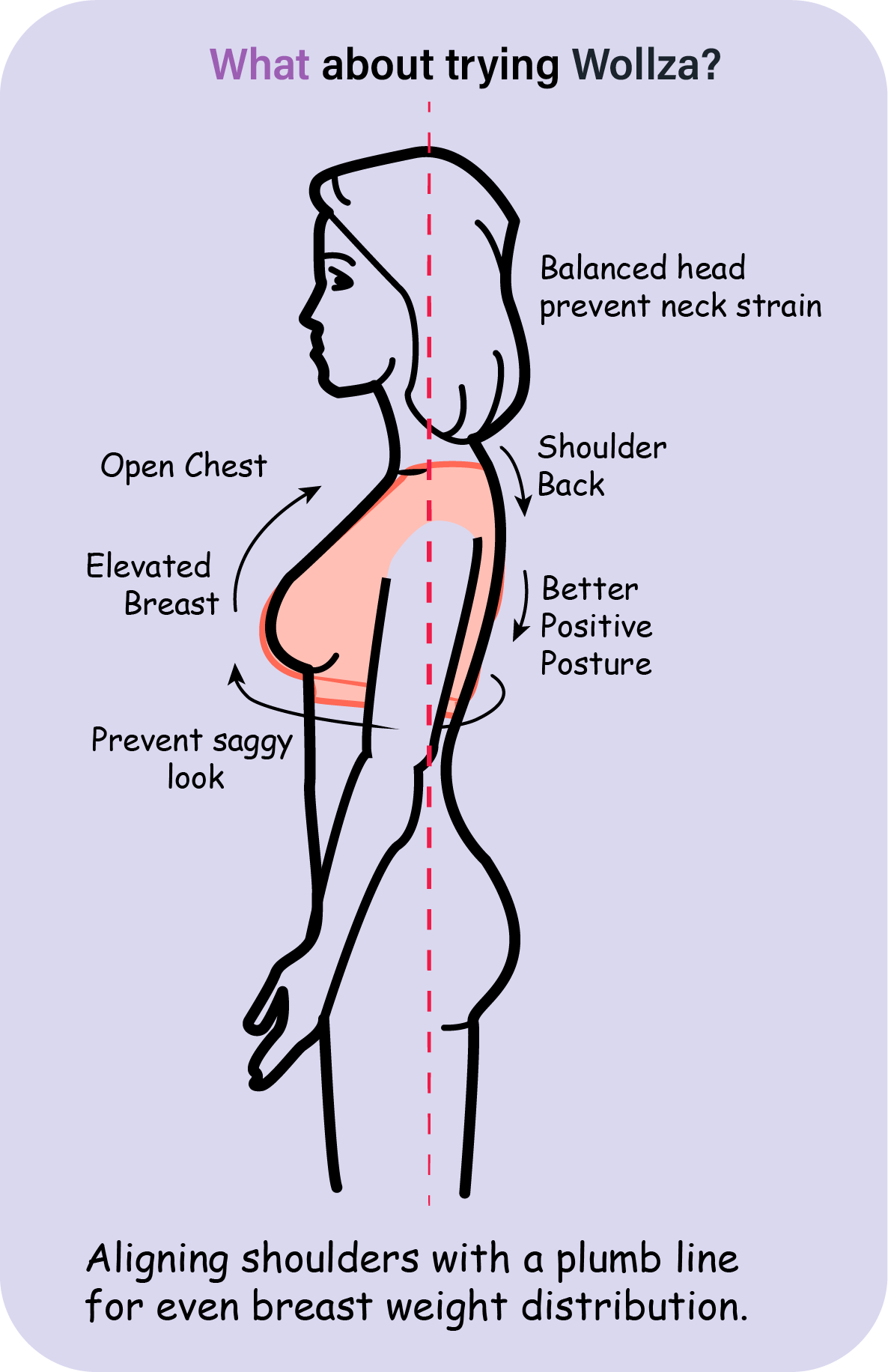 Wollza® Wire-Free Bralette: Wide Straps for a No Line No Bulge